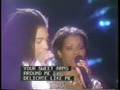 Capture de la vidéo Sananda Maitreya Aka Terence Trent D'arby Arsenio Hall Show Part3 "Delicate" W/Lyrics