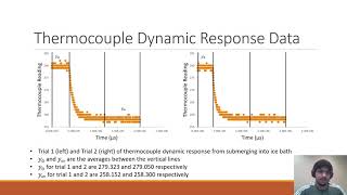 ME 341 Experimental Thermocouple Project Presentation 5/6/2021