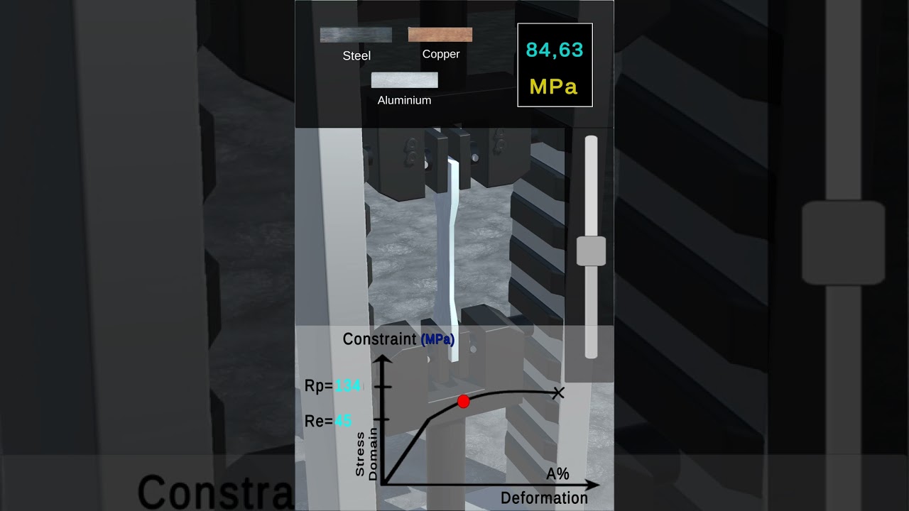 Mobile Application RDM, contrains, stress