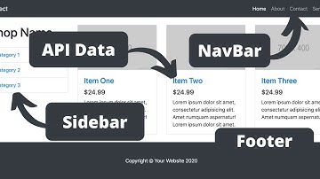 My New Free Vue+Laravel SPA Boilerplate 2020