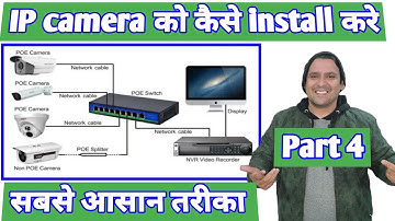 IP Camera installation and Configuration basics | How to Install an IP Camera