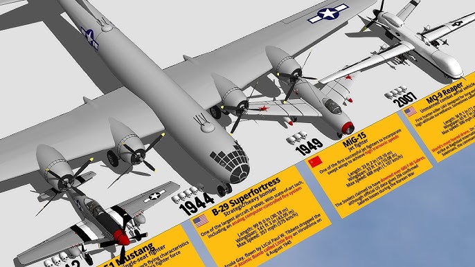 Heavy Bombers Payload Size Comparison 3D 