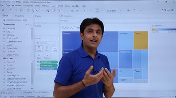 Tableau - Tree Maps