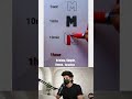 3D Alphabet “M” Drawing Challenge 😱✏️ Aankhon Ko Dhoka De Dega! #shorts