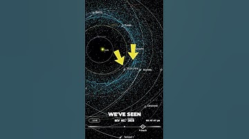 Thumbnail of We just found an asteroid (2024 YR4) that might hit Earth in 2032. #shorts #asteroid #NASA