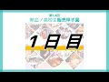 第14回「熱血！高校生販売甲子園」大会1日目