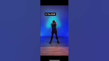 Techno Basics 3.2.1 🕺🎶