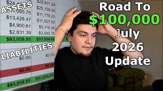 Lost My Factory Job | Networth Update