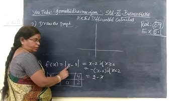 11th B-Maths [Part-59] Ex 5.1-6,7-i.ii Differential calculus Gomathi dharmarajan
