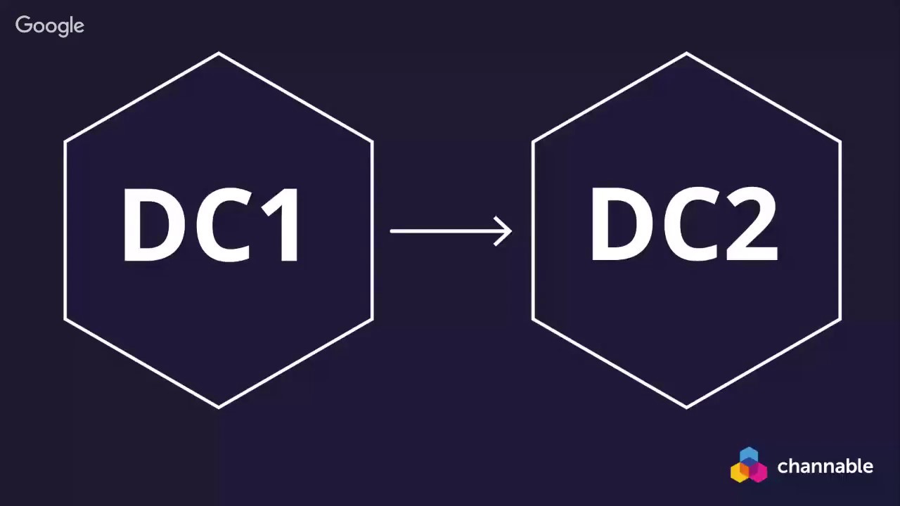 GCP Online Meetup #50 - Customer Story: Channable