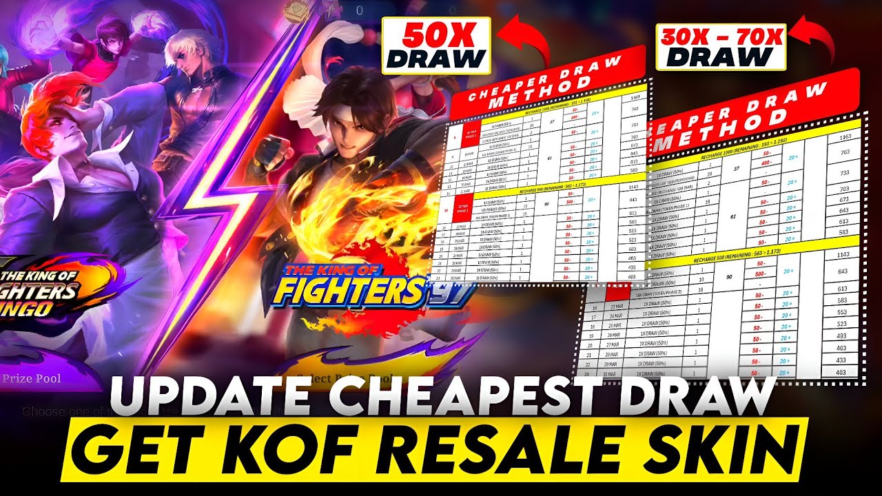UPDATE 3 CHEAP DRAW METHODS TO GET KOF SKINS | KOF BINGO & KOF ’97 RESALE EVENT MLBB