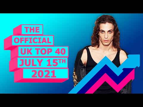 Wideo: UK Top 40: Dziewiąty Tydzień Na Szczycie Zumby
