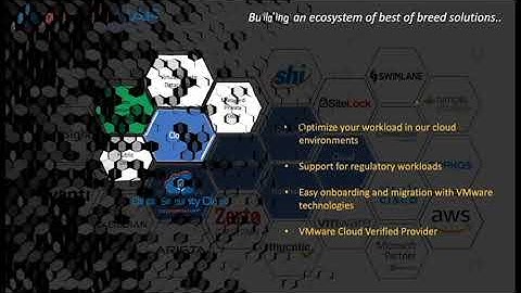 [Partner Webinar] Boosting Revenues with phoenixnap’s Data Security Cloud & Cybersecurity Services