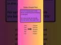 Verbs Tense: Simple Past