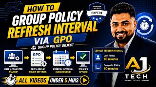 How to Configure Group Policy Refresh Interval via GPO | Active Directory Tutorial