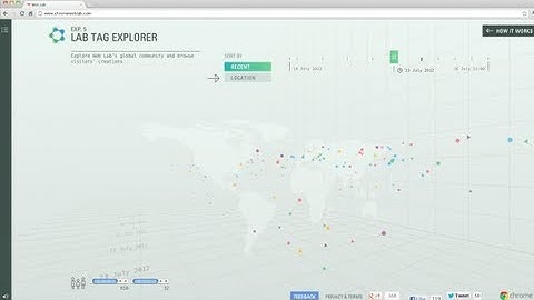 Web Lab: Lab Tag Explorer - Browser Technology