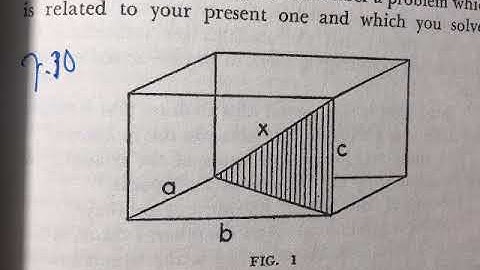 Devising a plan  G.Polya