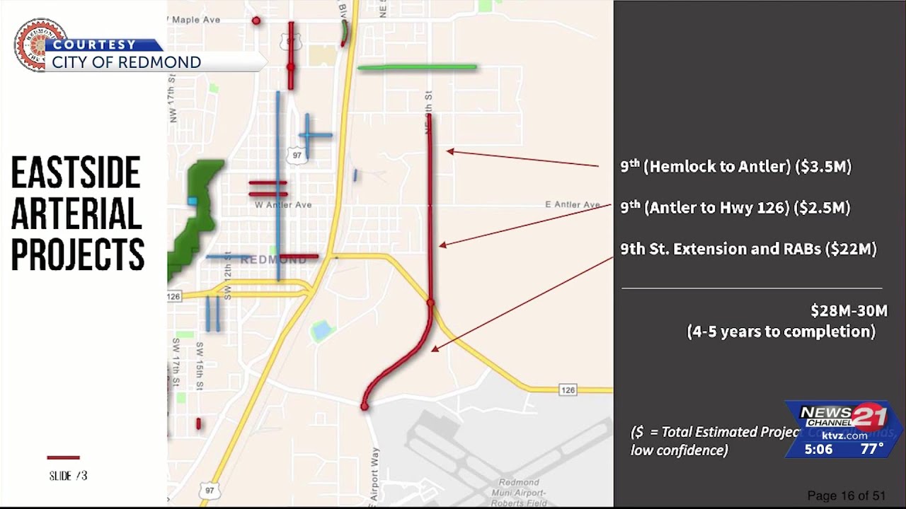 Redmond looks to build new Eastside bypass project, help ease Highway
