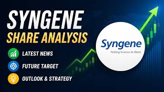 Syngene Share Latest News &amp; Analysis | Future Target, Results &amp; Investment Strategy Explained