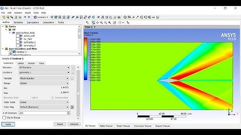 Topic:- 2-D analysis of Double Wedge Airfoil (0 Degree)|Ansys Simulation