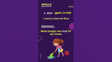 Learn New Words Day 22 Apollo Computer Education #spokenenglish #englishcommunication
