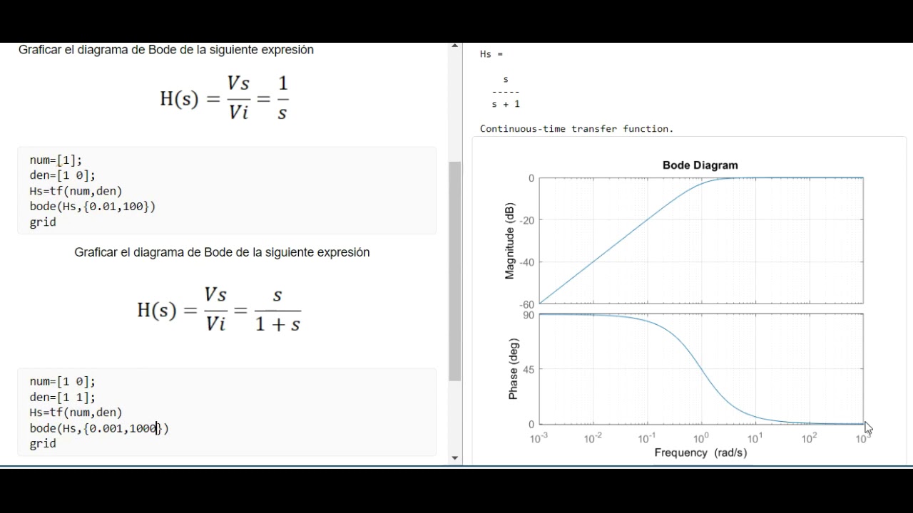 Top 101+ imagen diagramas de bode en matlab - Abzlocal.mx