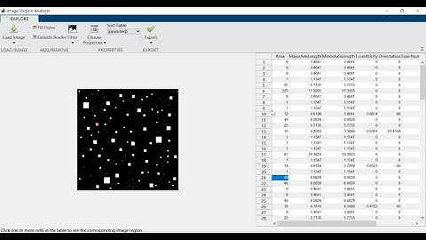 [MATLAB三分鐘不用寫Code系列] - 影像分析( Image_Region_Analyzer) - 快速實作影像處理系列之三