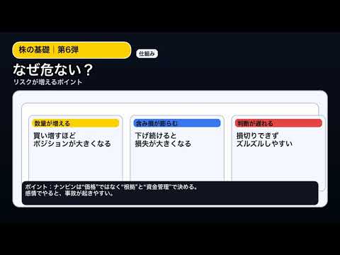 【初心者向け】権利付き最終日とは？配当落ちで株価が下がる理由を図解