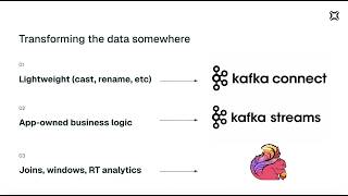 Filtering a Kafka Topic: SMT vs Streams vs Flink vs Topic Views