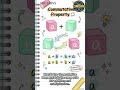 VIII Class Maths Exercise 1.1 | Rational Numbers Properties | Telangana