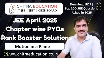 A particle is projected with velocity u so that its horizontal range is three times the maximum heig