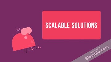 Why You Must Choose Magento for Your E-commerce Business?