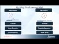 SOLIDWORKS World 2014 - FEA Theory and Simulation