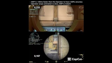 AWP (CS2) vs Operator (Valorant) comparison
