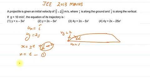 Projectile is given an initial velocity of (i+2j) m/s, where i is along the ground #jee 2013 mains