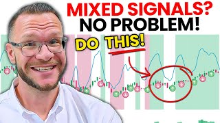 How do pros trade through mixed signals?