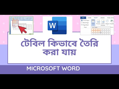 ভিডিও: ওয়ার্ডপ্যাডে কীভাবে একটি টেবিল তৈরি করবেন