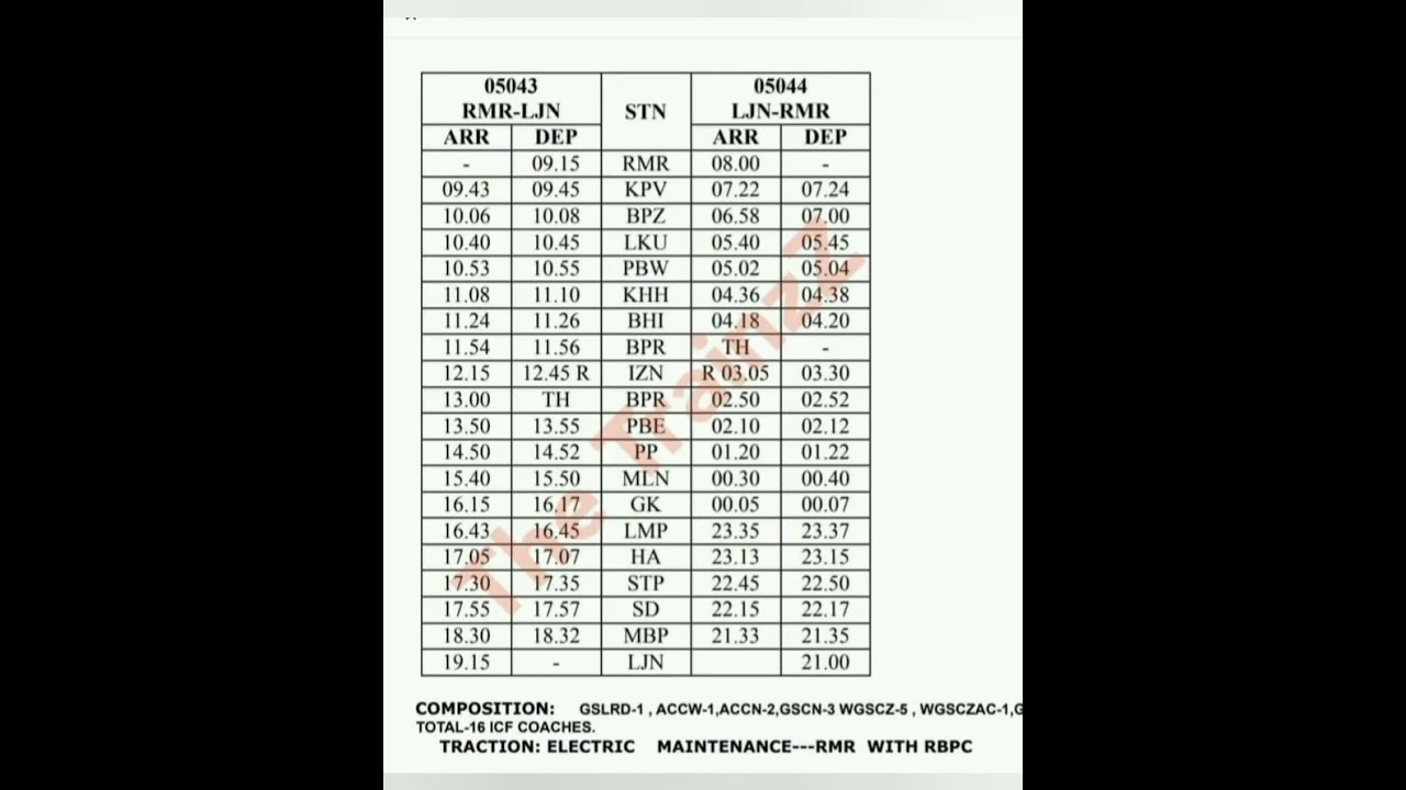 Lalkuan varanasi city and Ramnagar Lucknow via Pilibhit puranpur train  time table