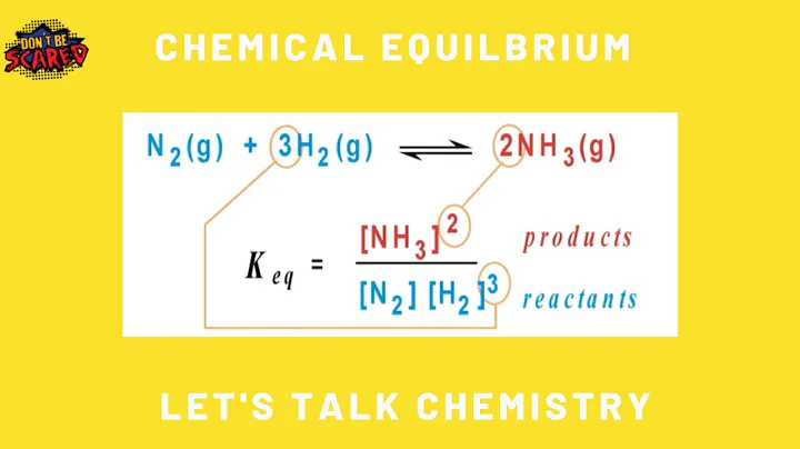 How to Write the Equilibrium Expression - Equilibrium Constant Explained!