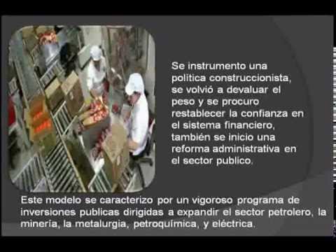 Modelo Economico Alianza Para La Produccion - YouTube