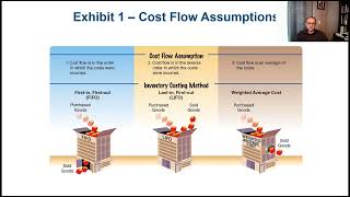 Financial Accounting - Chapter 6 Part 1 - Inventories