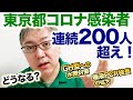 【東京都コロナ感染者連続200人超えの衝撃】感染症対策のために「速やかな予算増額」が必要な理由について解説します。　GH型に対する水際対策／唾液PCR検査の拡大で経路確認／後遺症／