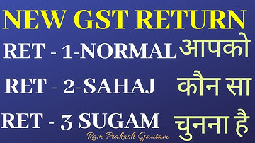 LIVE DEMO GST New Returns |Guide to Select SAHAJ -RET-2,SUGAM-RET-3, NORMAL- RET-1 ANX-1 ANX-2