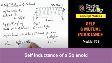 Class 12 Physics | Self & Mutual Induction | #2 Self Inductance of a Solenoid | For JEE & NEET