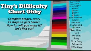 Tiny's difficulty chart obby, Effortless-Difficult.