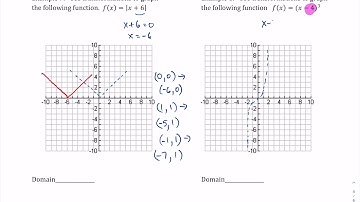 CA Section 2.5 Video 2