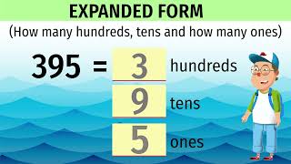 Quick Quiz on Expanded Form for 3-Digit Numbers | Grade 2 Maths | Animated Learning Video