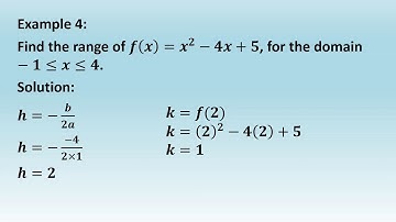Additional Mathematics  G10 Quadratic Functions pt 2