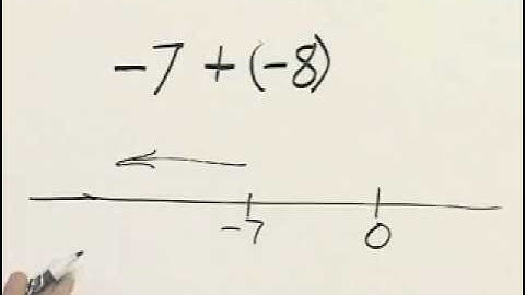 Angel Elementary Algebra Ch 1 Ex 7
