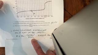 AP Chemistry 2025 FRQ 2